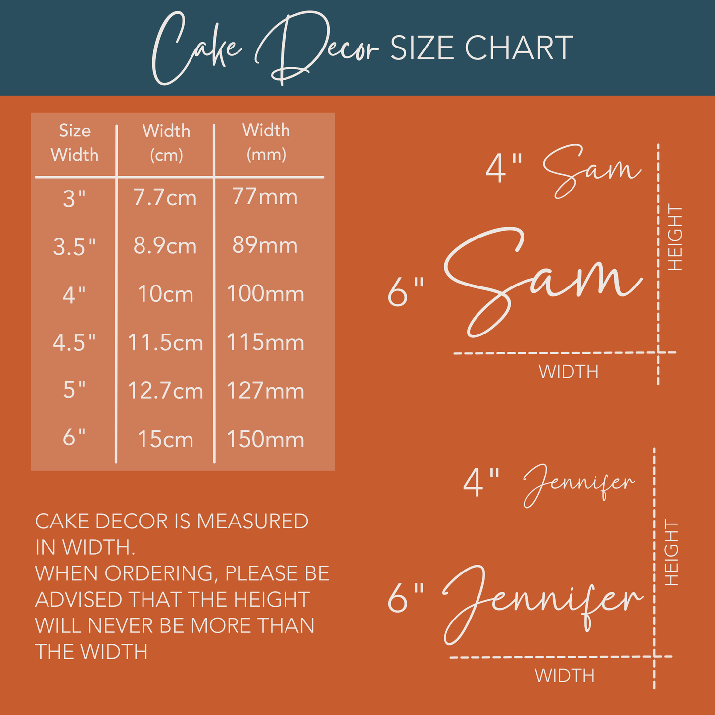 Fully Customised Cake Charm